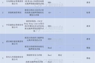 赵探长：北京后卫线本来就不够出色 加时不敌山东输在了高失误上